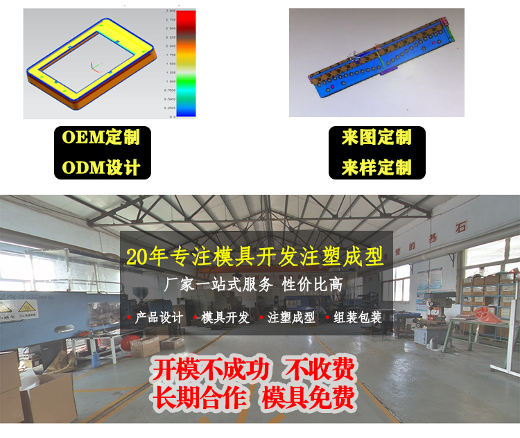 注塑的主要類型是什么？